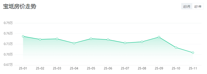 巴西IBOVESPA指数ETF今日合计成交额1.28亿元，环比增加132.36%
