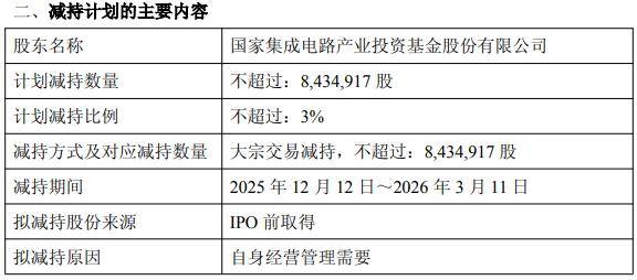 ST路通：股东吴爱军拟减持公司不超3%股份