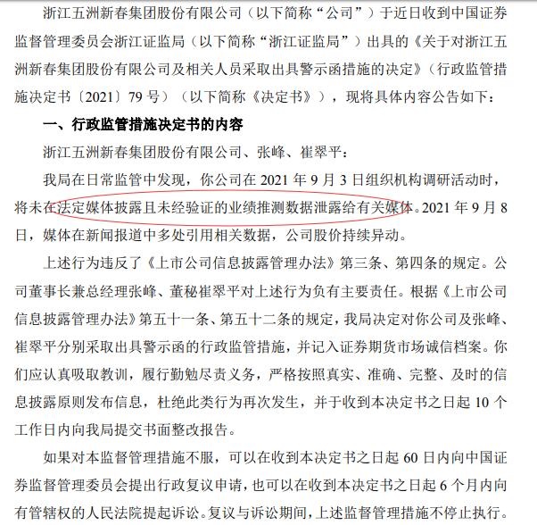 @上市公司董秘，首部专门针对董秘的监管规定出炉