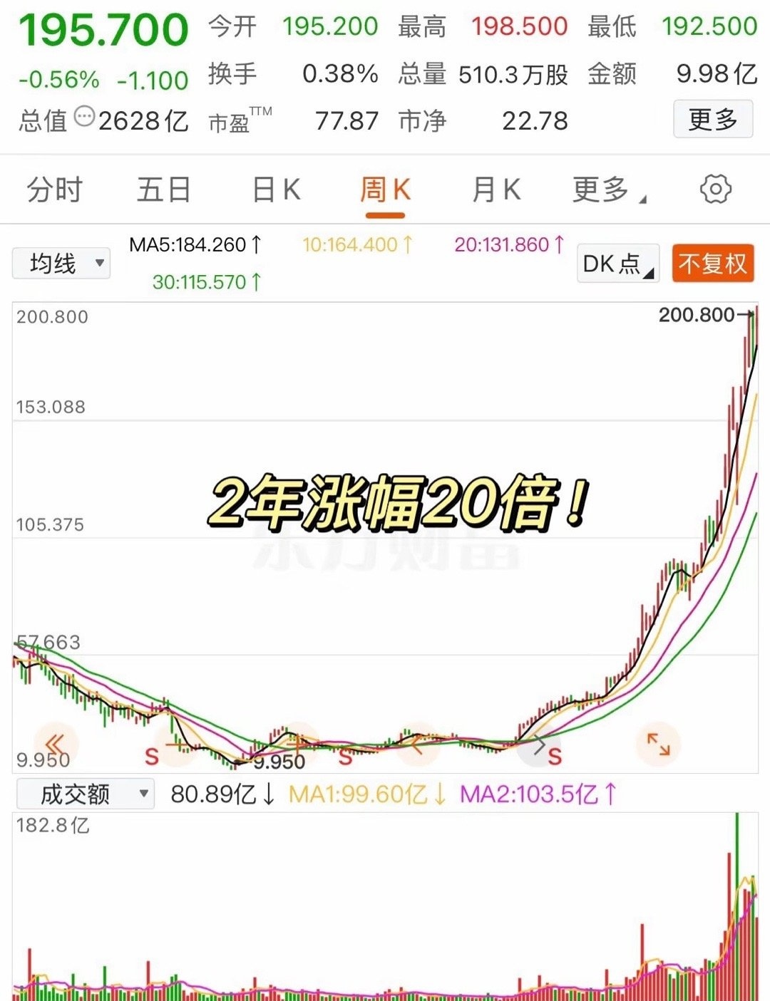 德国10年期国债收益率涨4.5个基点，报2.900%