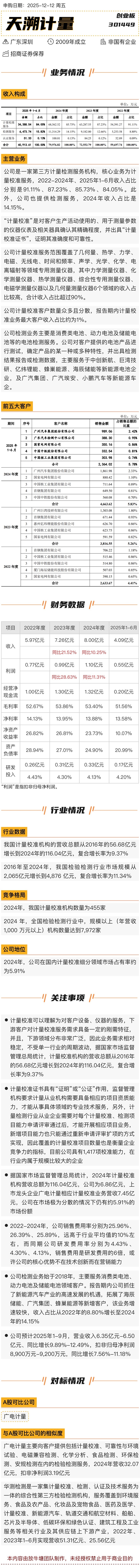 天溯计量12月31日龙虎榜数据