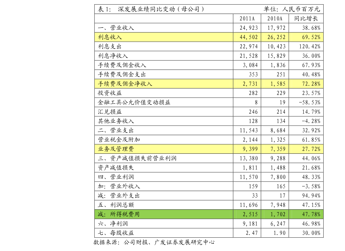 2026年首单ST落地 得润电子因连续三年造假被“戴帽”
