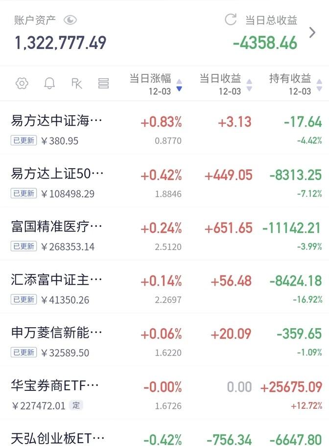 央行：截至11月末境外机构在中国债券市场的托管余额3.6万亿元