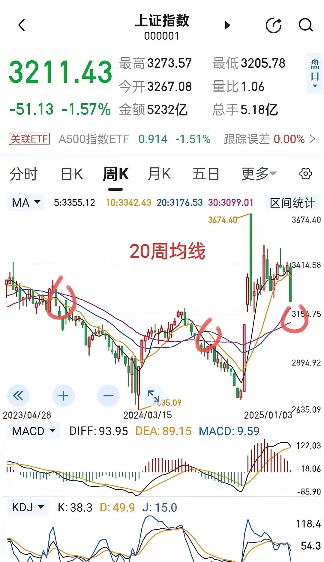 券商1月金股出炉，两大投资路线浮出