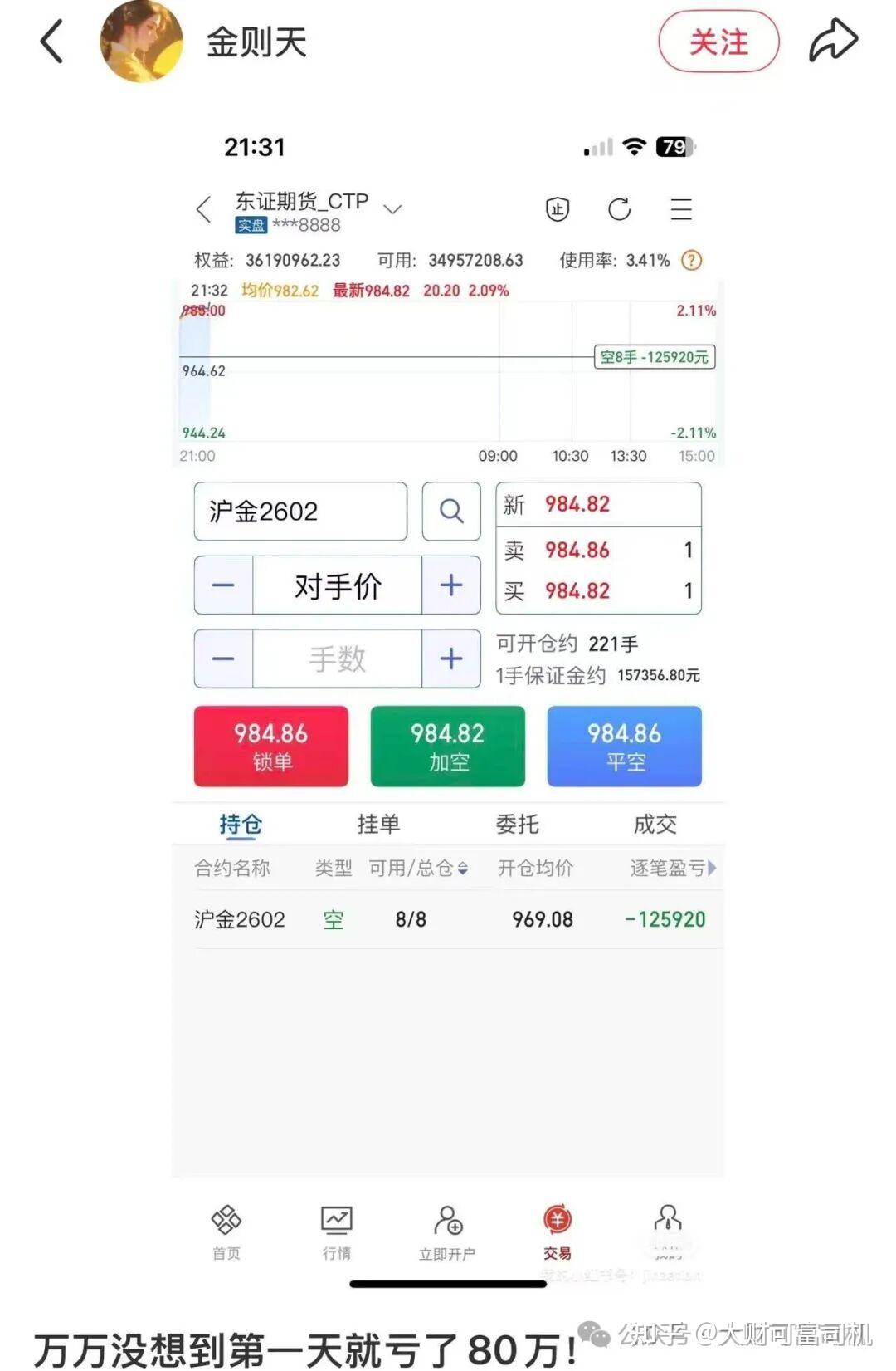 现货黄金突破4400美元/盎司 上涨近2%