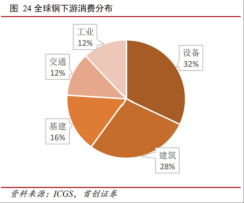 乔锋智能：公司高度关注航空航天等下游新兴领域机会