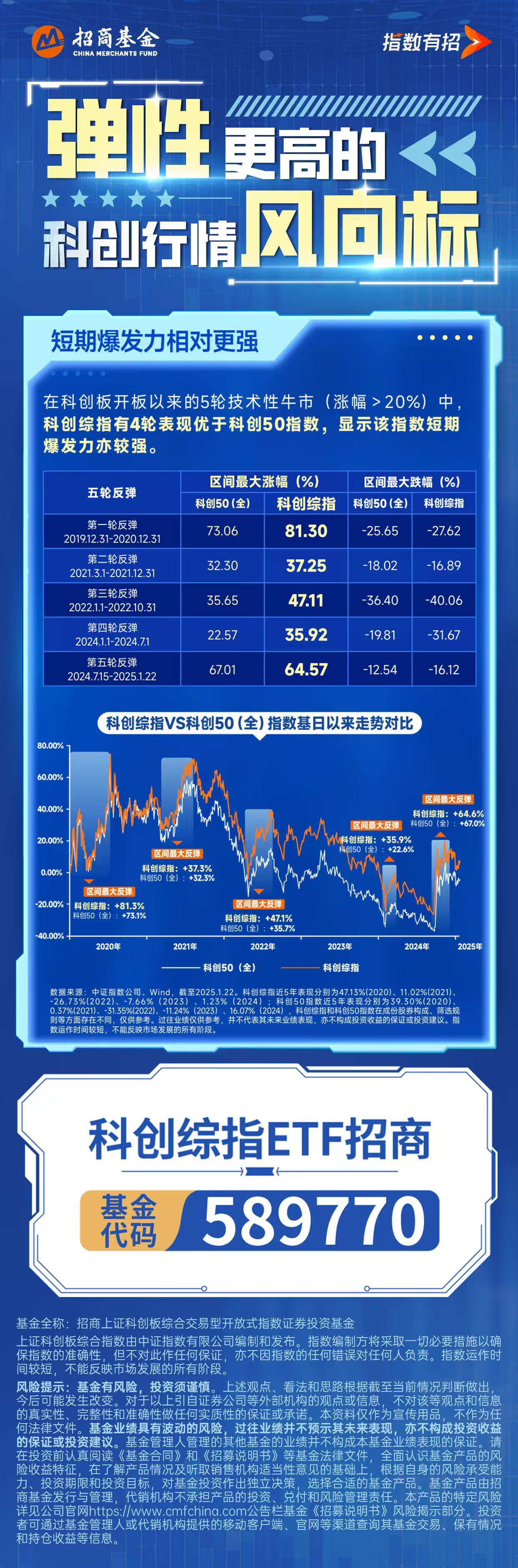新能源车ETF（159806）涨超2%，行业竞争格局与政策红利受关注