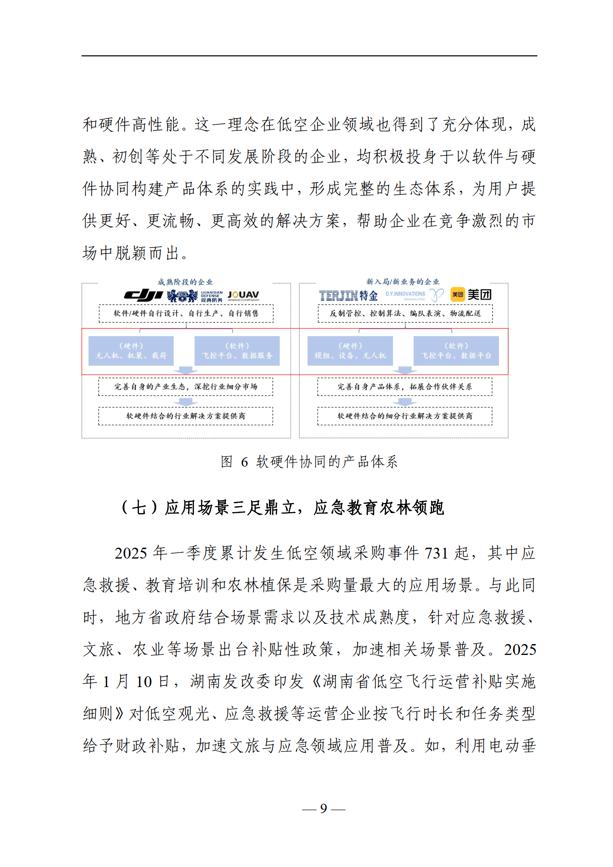 机构：低空经济相关政策逐步细化 行业日渐走向成熟