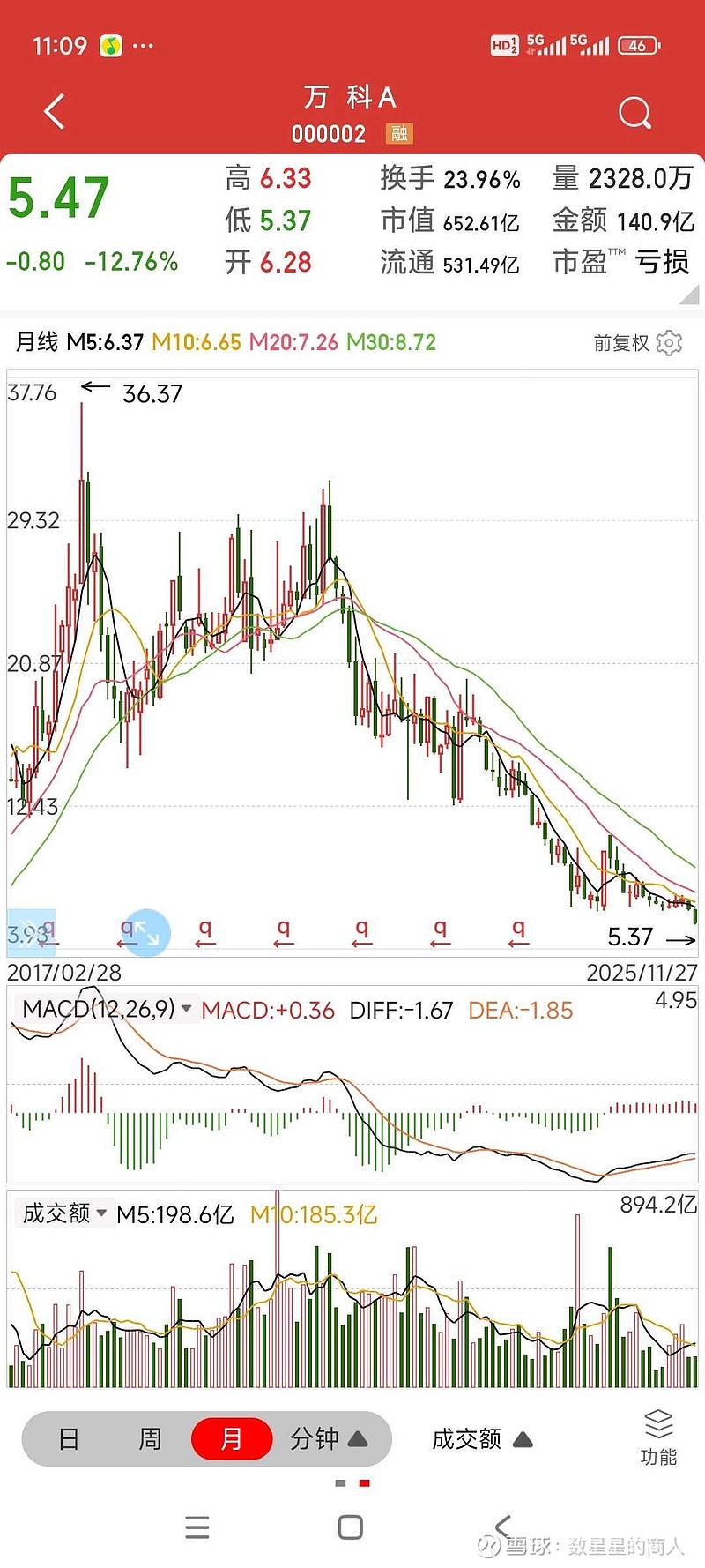 “牛市旗手”大涨虽迟但到,证券ETF大涨4.13%点评