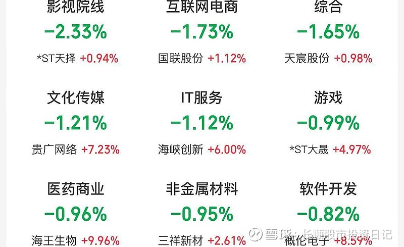 基础化工行业资金流入榜：君正集团、万华化学等净流入资金居前