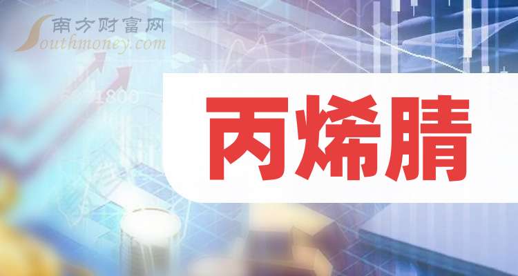 潞化科技龙虎榜数据（1月6日）