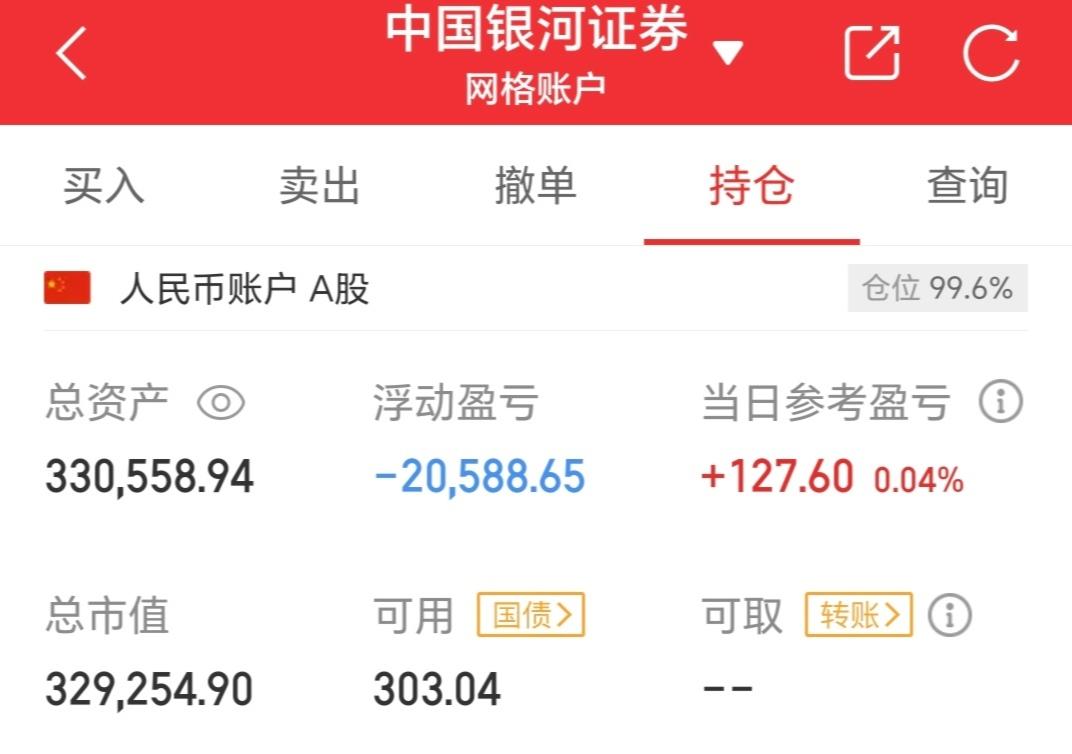 59股特大单净流入资金超2亿元