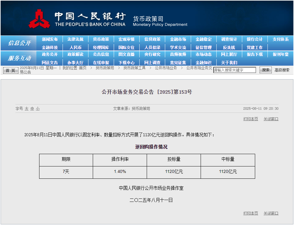 央行将开展1.1万亿元买断式逆回购操作！