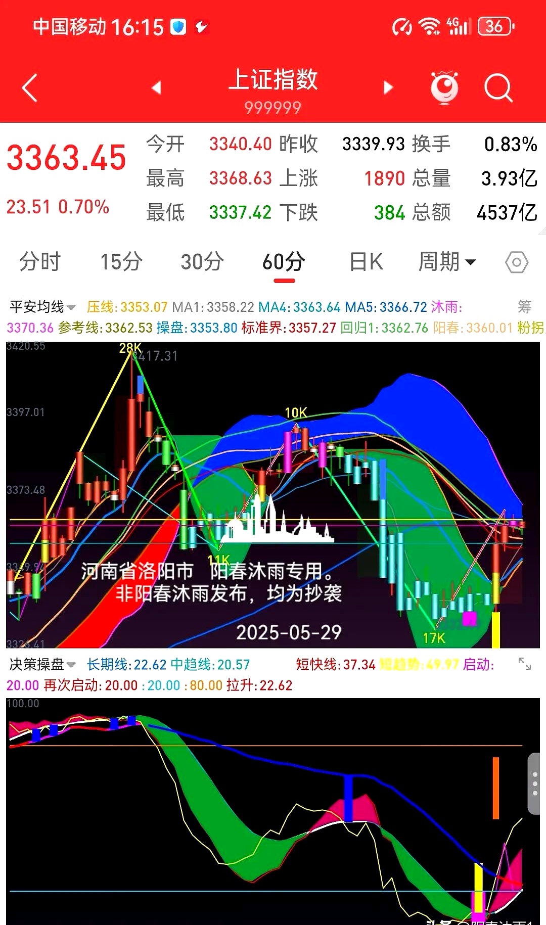 黄金、白银重挫！重磅数据发布！