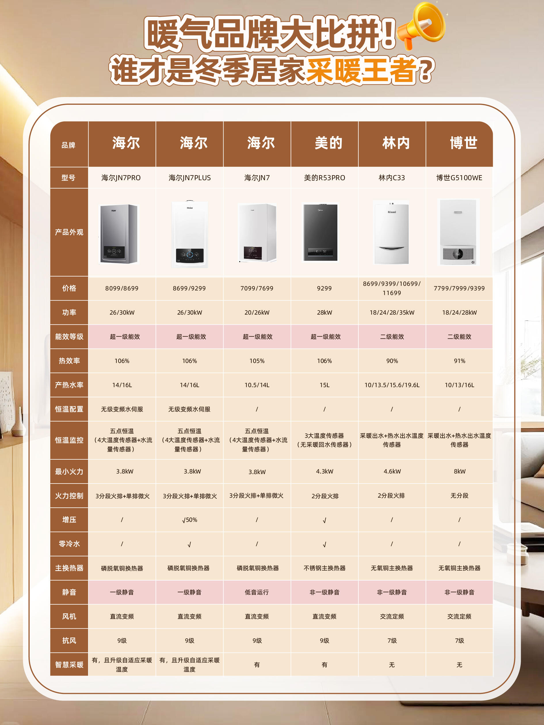 欧睿国际：海尔连续17年居全球大型家用电器品牌零售量第一