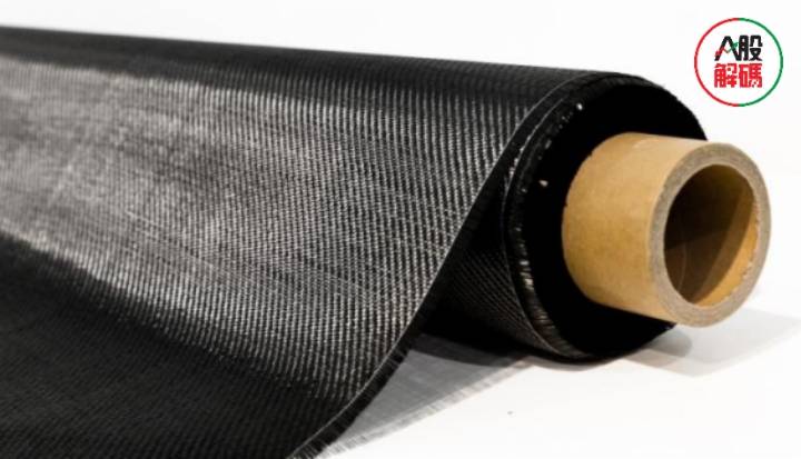 吉林碳谷现2笔大宗交易 合计成交291.49万股