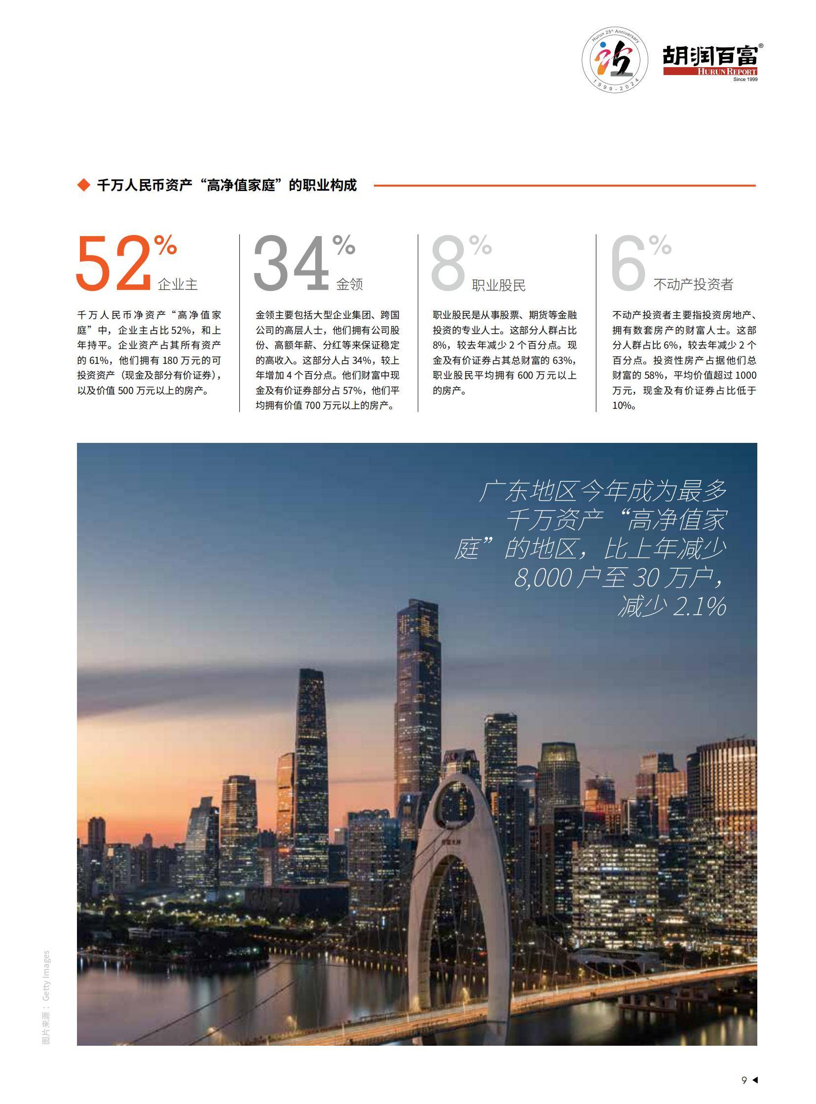 2025地方债大盘点:首次突破10万亿,支持基建、楼市|财税益侃