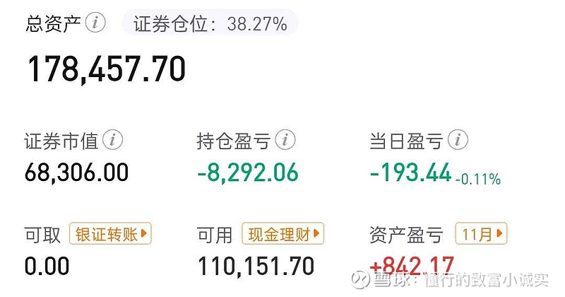 10只ETF公告上市，最高仓位62.01%