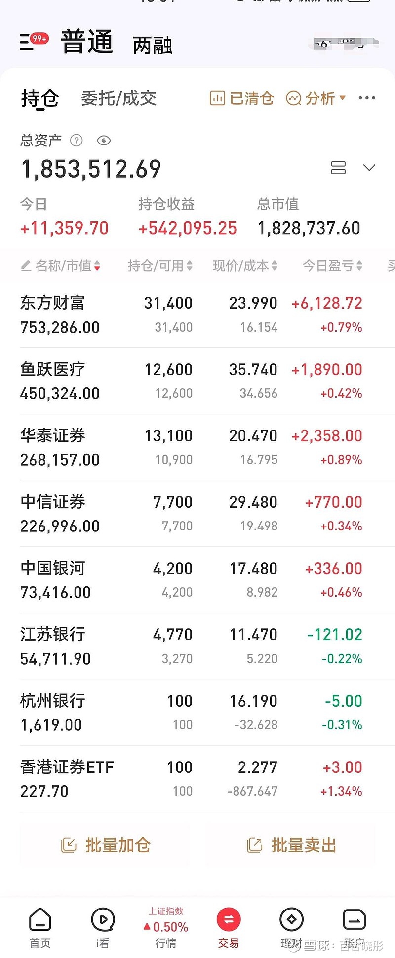大港股份：截至2025年12月31日股东户数为89,600户