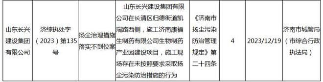 违规代持、减持套利处罚落地，宝新能源实控人领罚3754万，公司治理乱象丛生