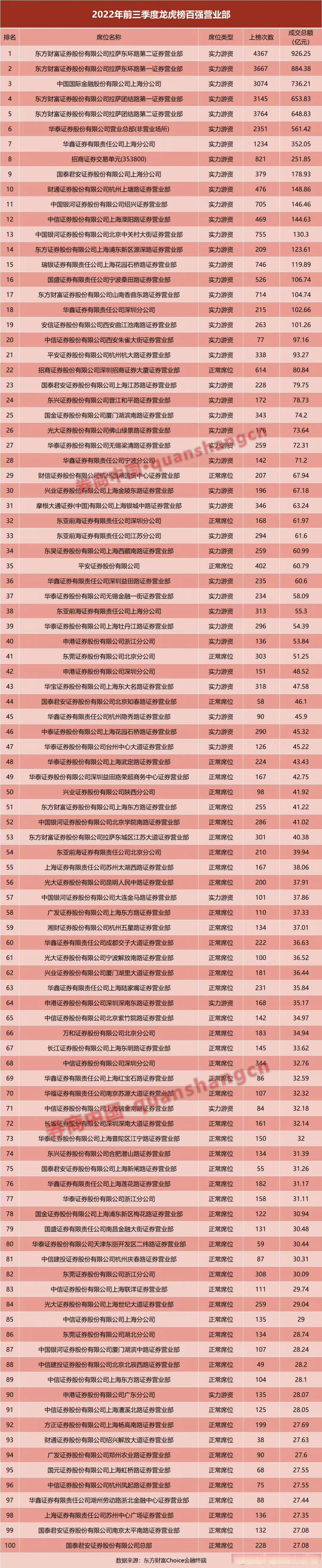 纳百川换手率41.32%，机构龙虎榜净买入6453.83万元