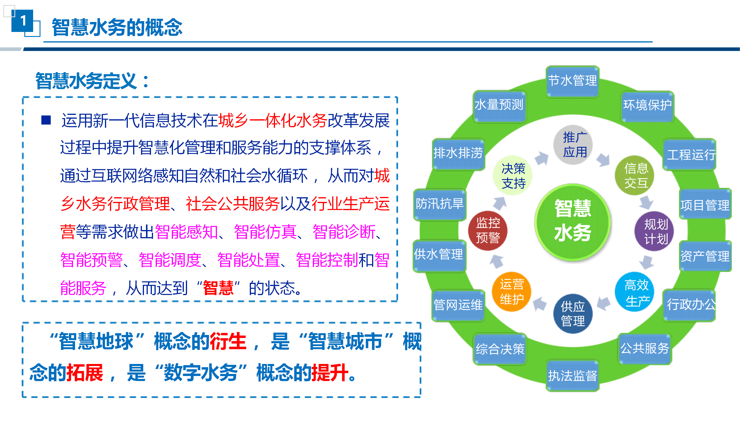 水利部：力争2026年水利基础设施建设和投资持续保持大规模、高水平态势