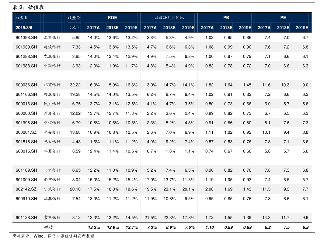 歌尔股份：拟使用不超过60亿元闲置自有资金进行委托理财