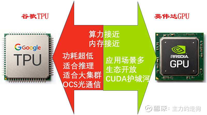 国产算力产业走向“闭环”