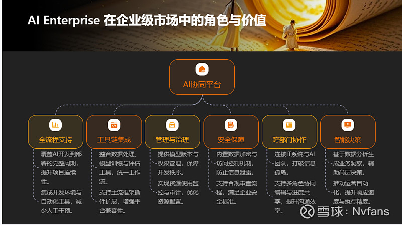 国产算力产业走向“闭环”