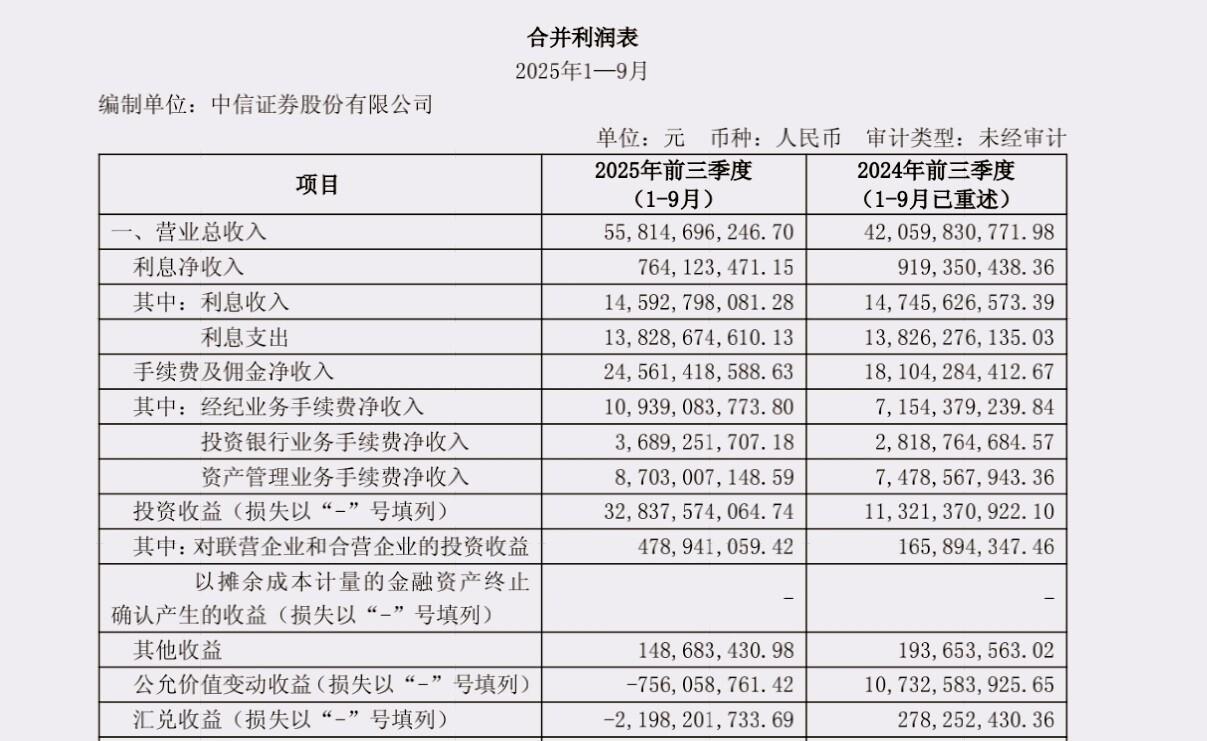中信证券：2026年关注乘用车行业出海、高端化