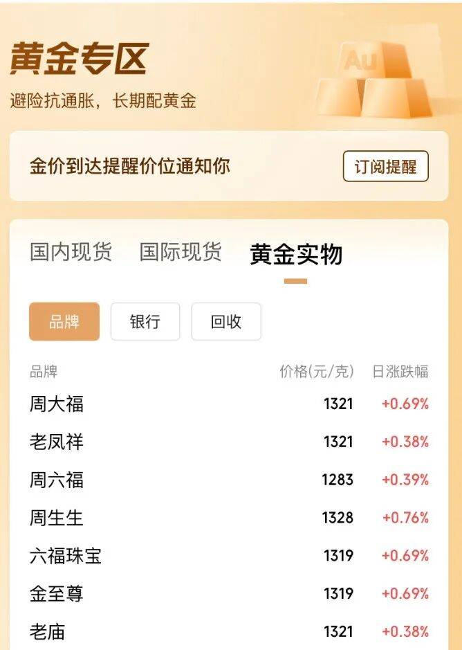 今夜，白银又暴涨，金价拉升！周生生一款项链一夜涨了15200元