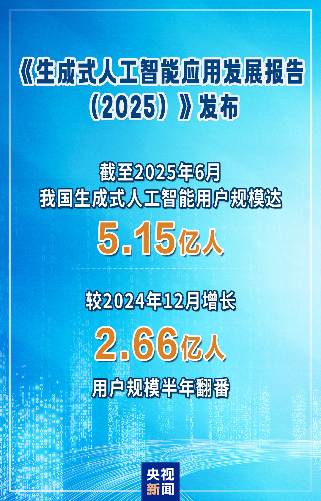 2025年新增446款生成式人工智能服务完成备案