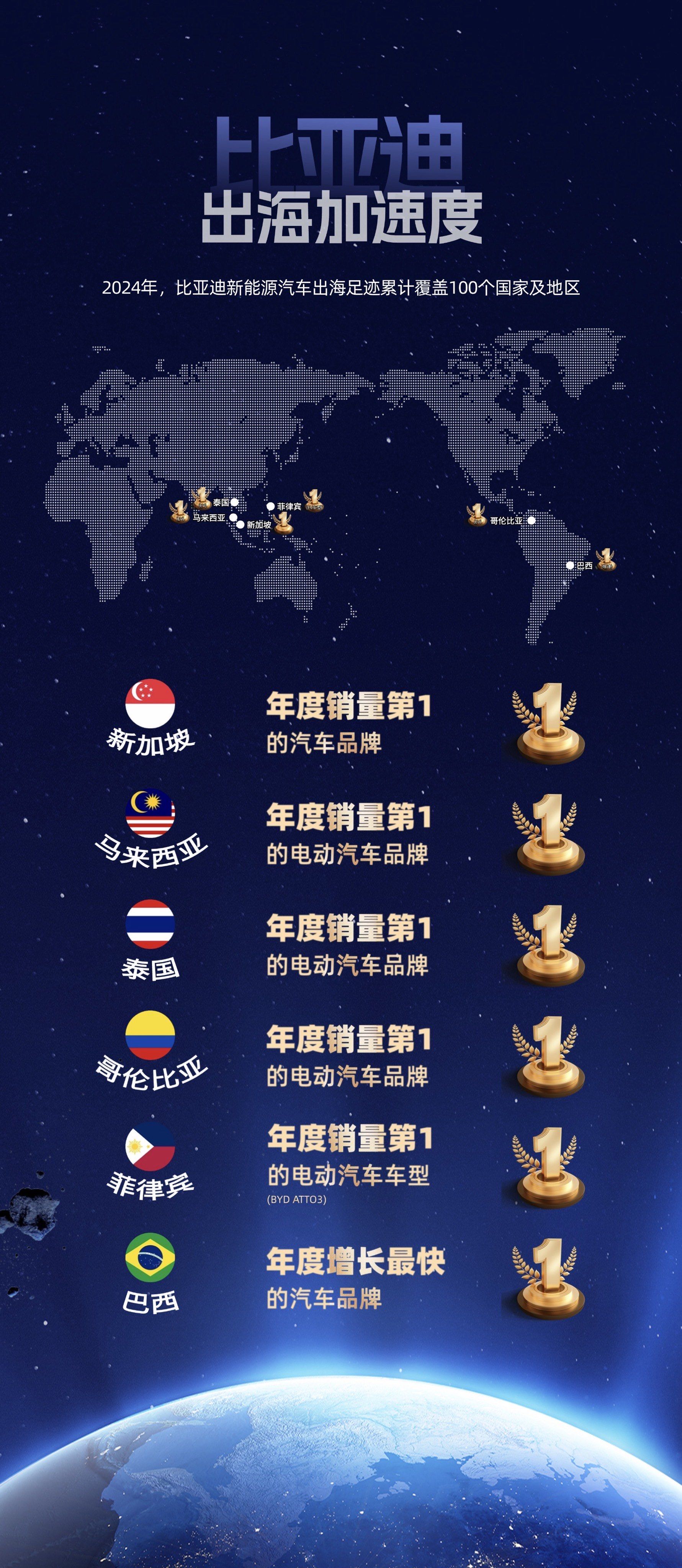 2026年车企销量目标出炉：增幅最高近70%