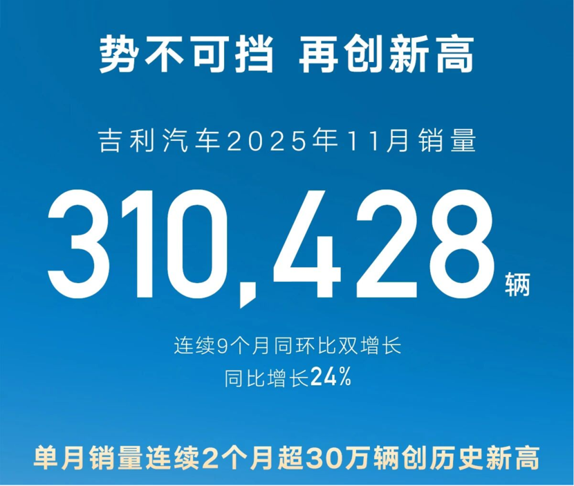 2026年车企销量目标出炉：增幅最高近70%