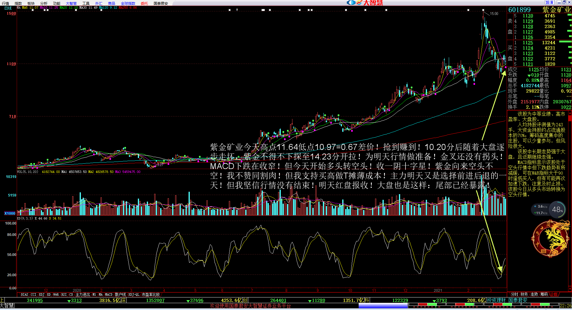 香港交易所将实施收窄证券交易买卖差价第二阶段改革