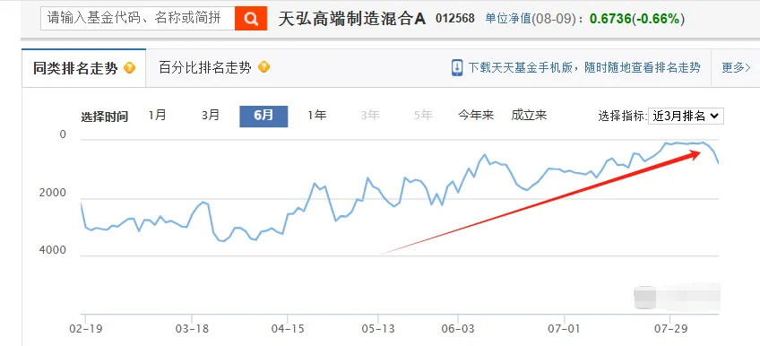债市持续调整机构看好“类固收”策略产品机会