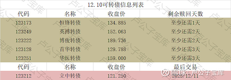 立中集团：构建全球资源供应网络