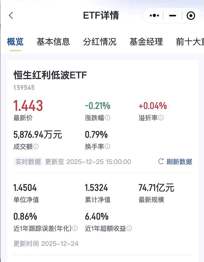 2025年A股上市公司现金分红创历史新高，红利低波ETF易方达（563020）等产品获市场关注