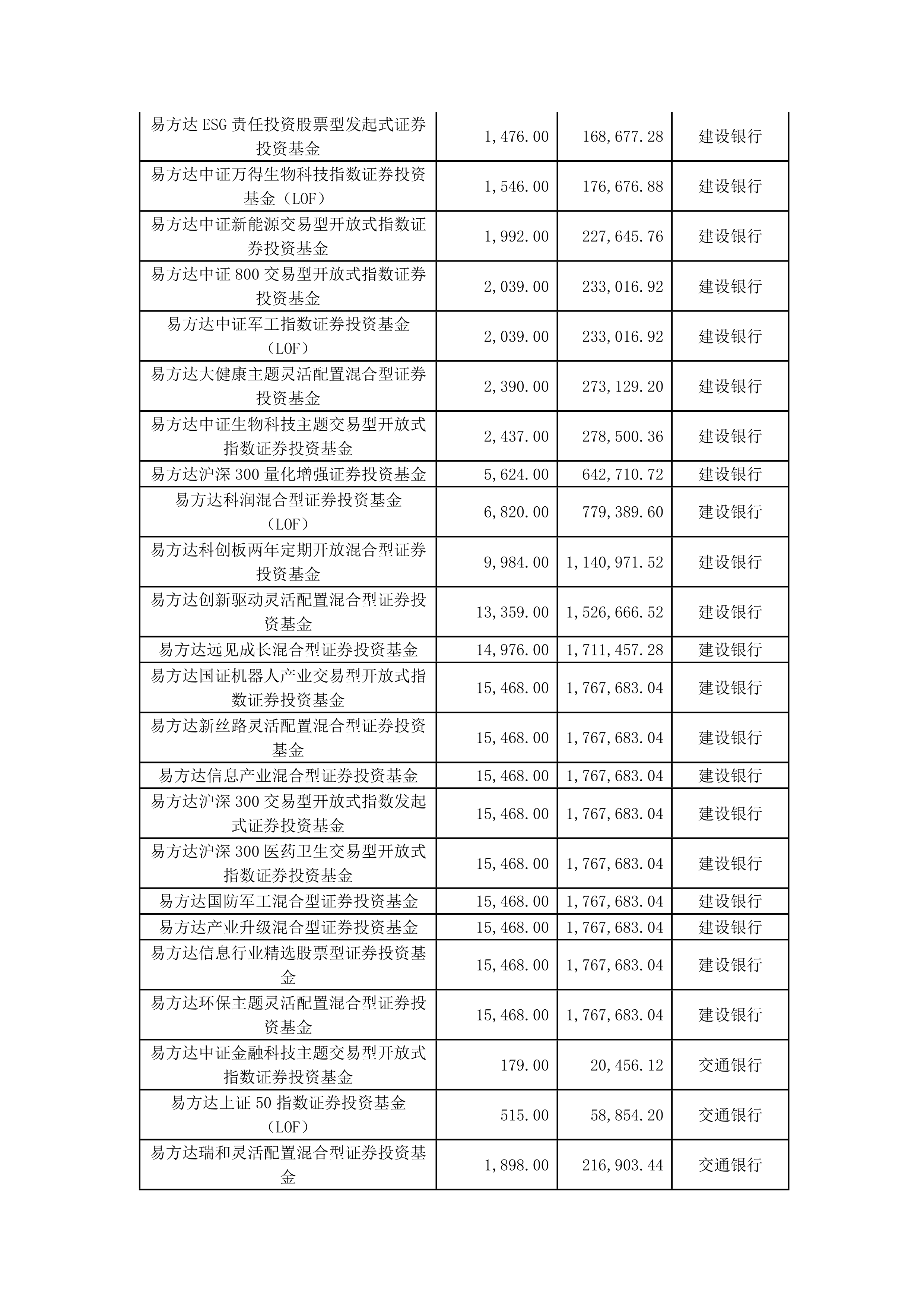 人工智能板块高开回落,资金逆势布局,人工智能ETF易方达(159819)半日净申购超3.5亿份