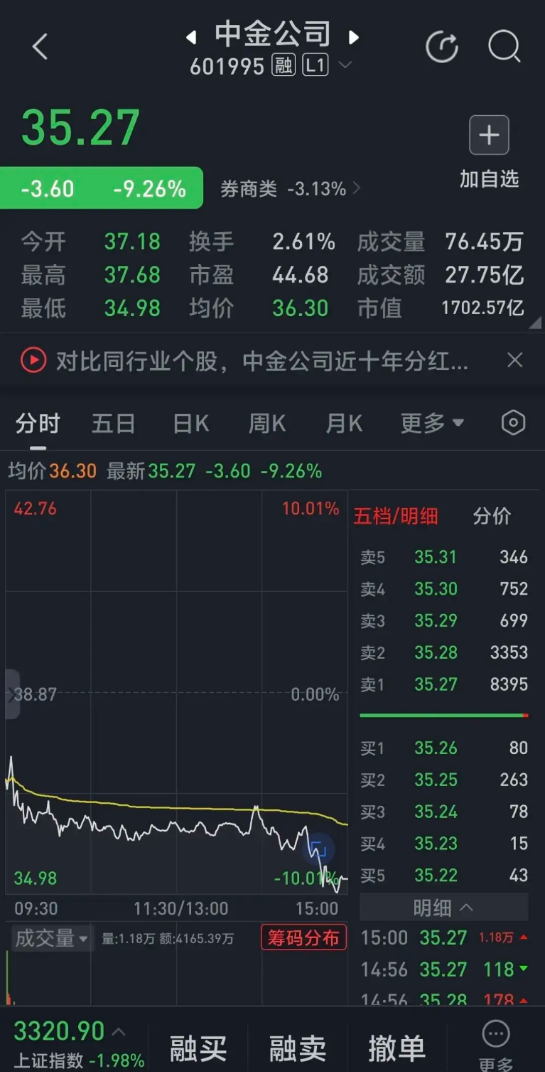 流金科技涨24.61%，股价创历史新高