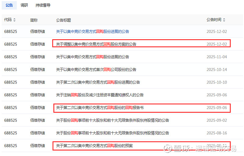 公告精选：佰维存储等2025年业绩大幅预增；富临精工拟向宁德时代定增募资31.75亿元
