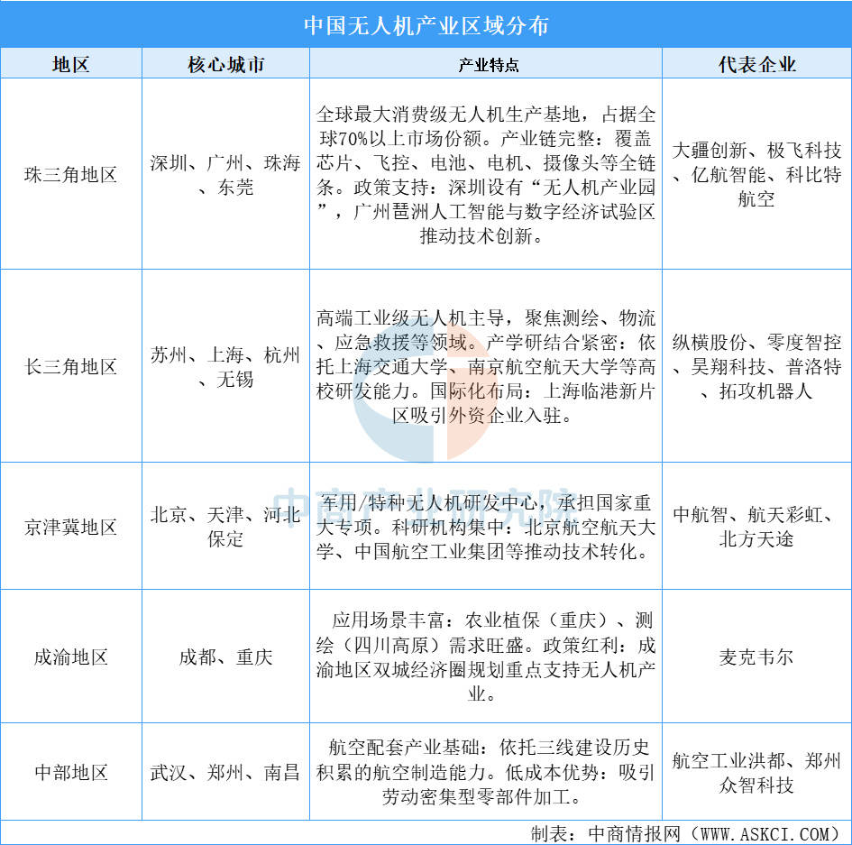 可孚医疗:公司目前主要通过战略投资布局脑机接口领域