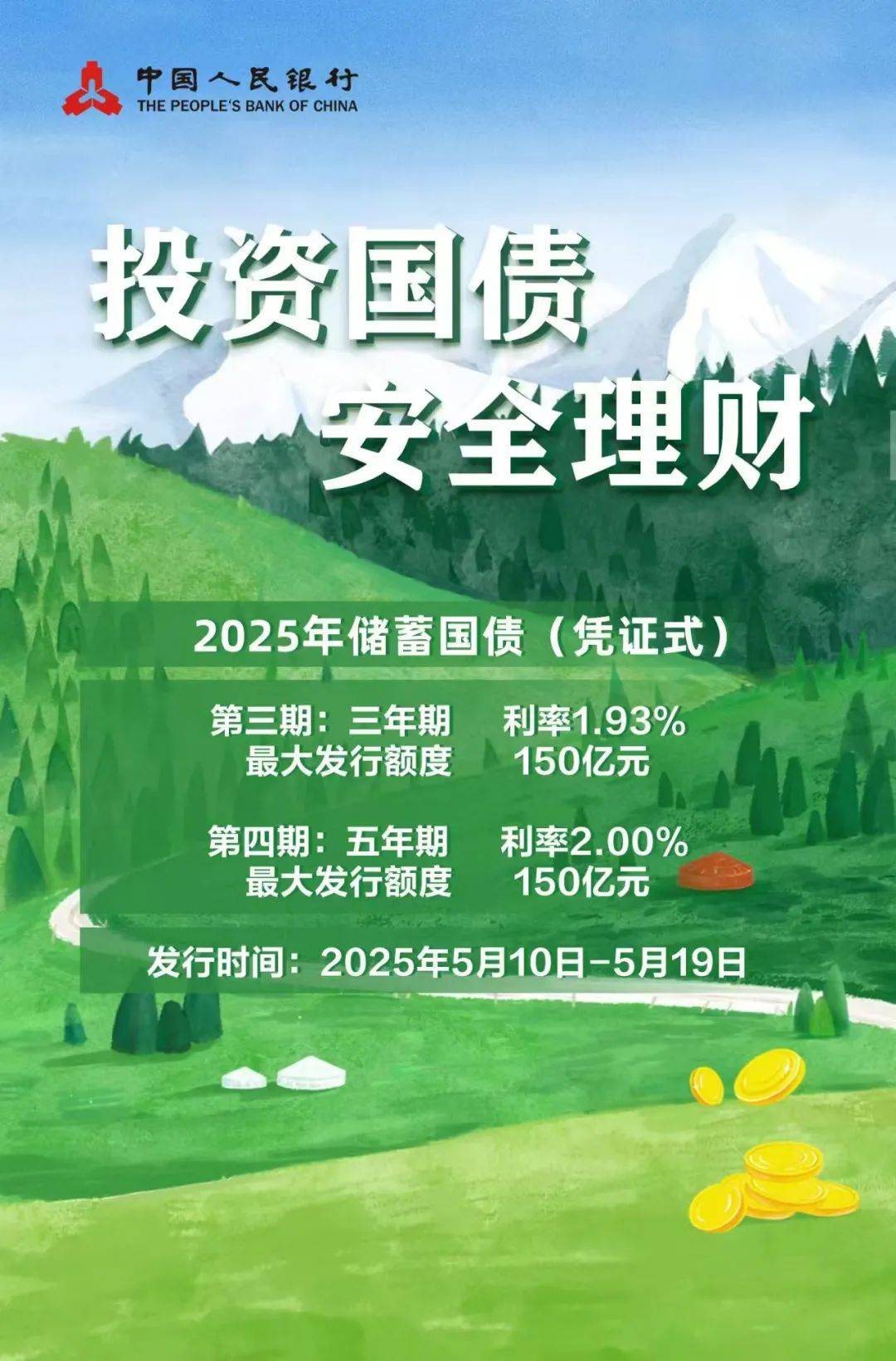 财政部拟发行2026年记账式贴现（五期）国债 招标面值总额400亿元