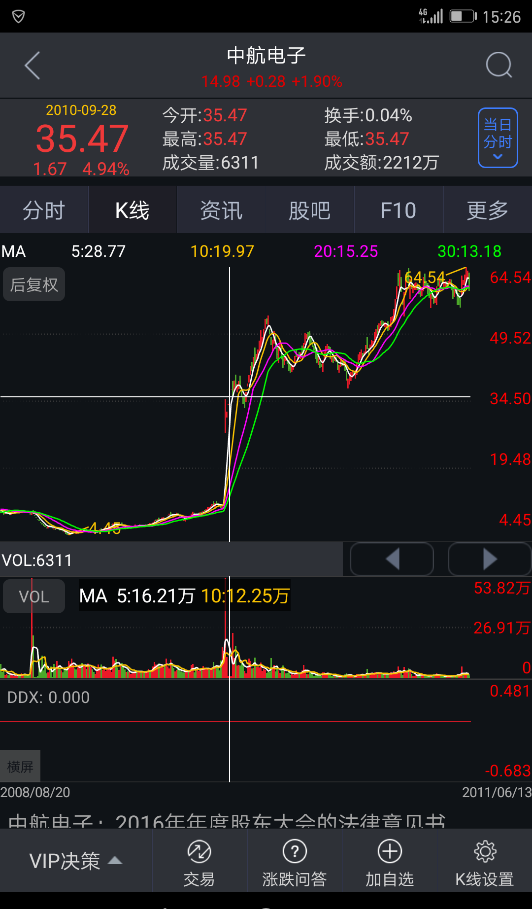 五矿发展：拟与控股股东进行资产置换 15日复牌