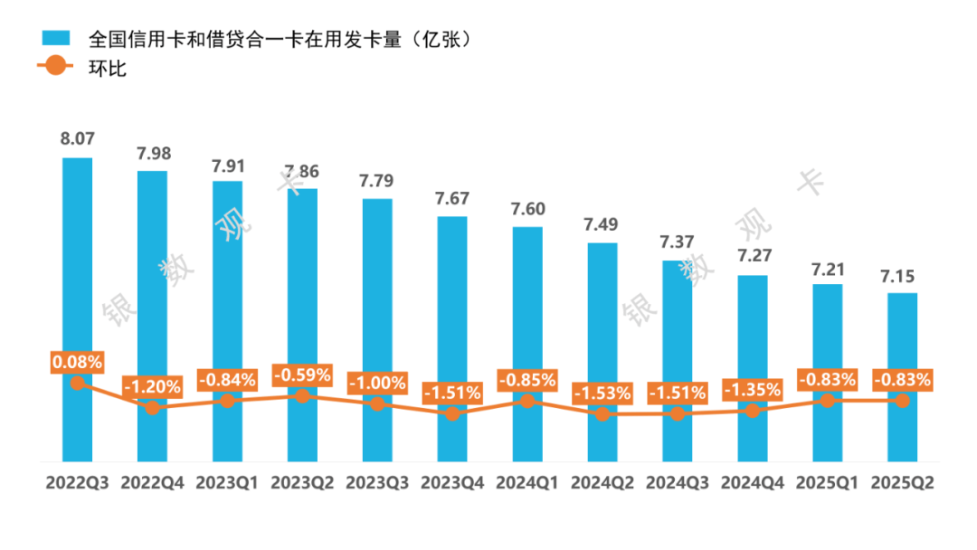 央行：若还原地方专项债置换对贷款的影响，2025年人民币贷款余额增约7%