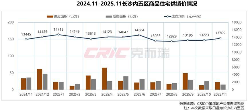 中机认检：2025年净利润1.52亿元 同比增长14.71%
