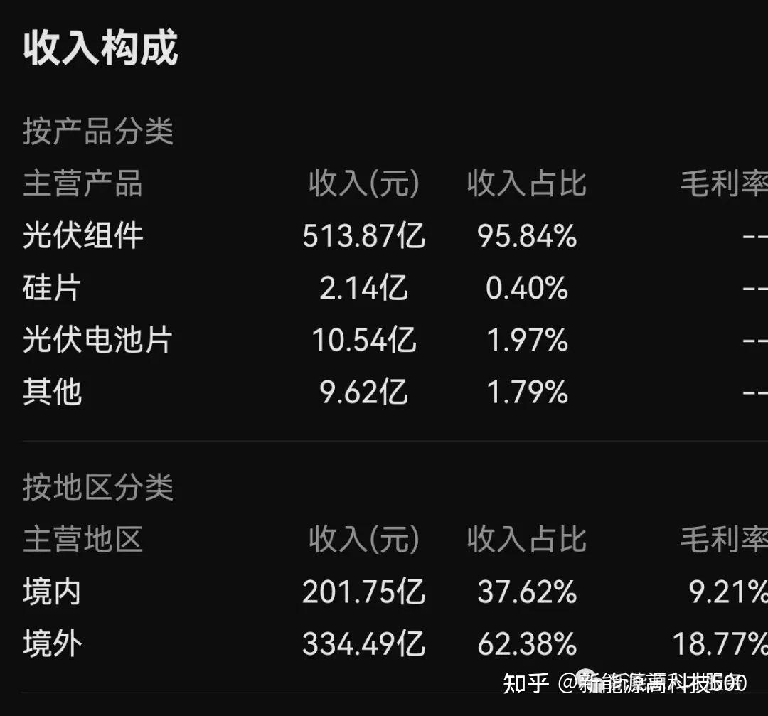 金浦钛业子公司徐州钛白停产 预计将对2026年营收产生较大影响