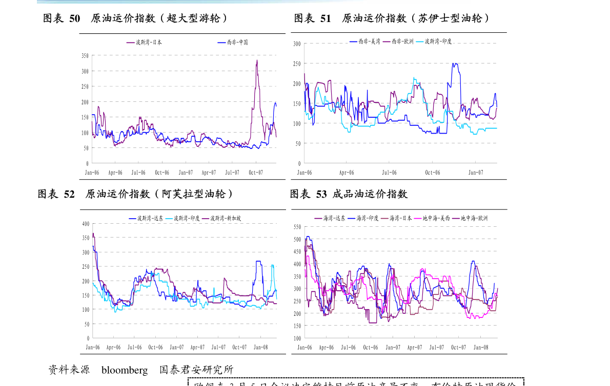 加纳塞地汇率飙升背后:“黄金换储备”计划陷争议