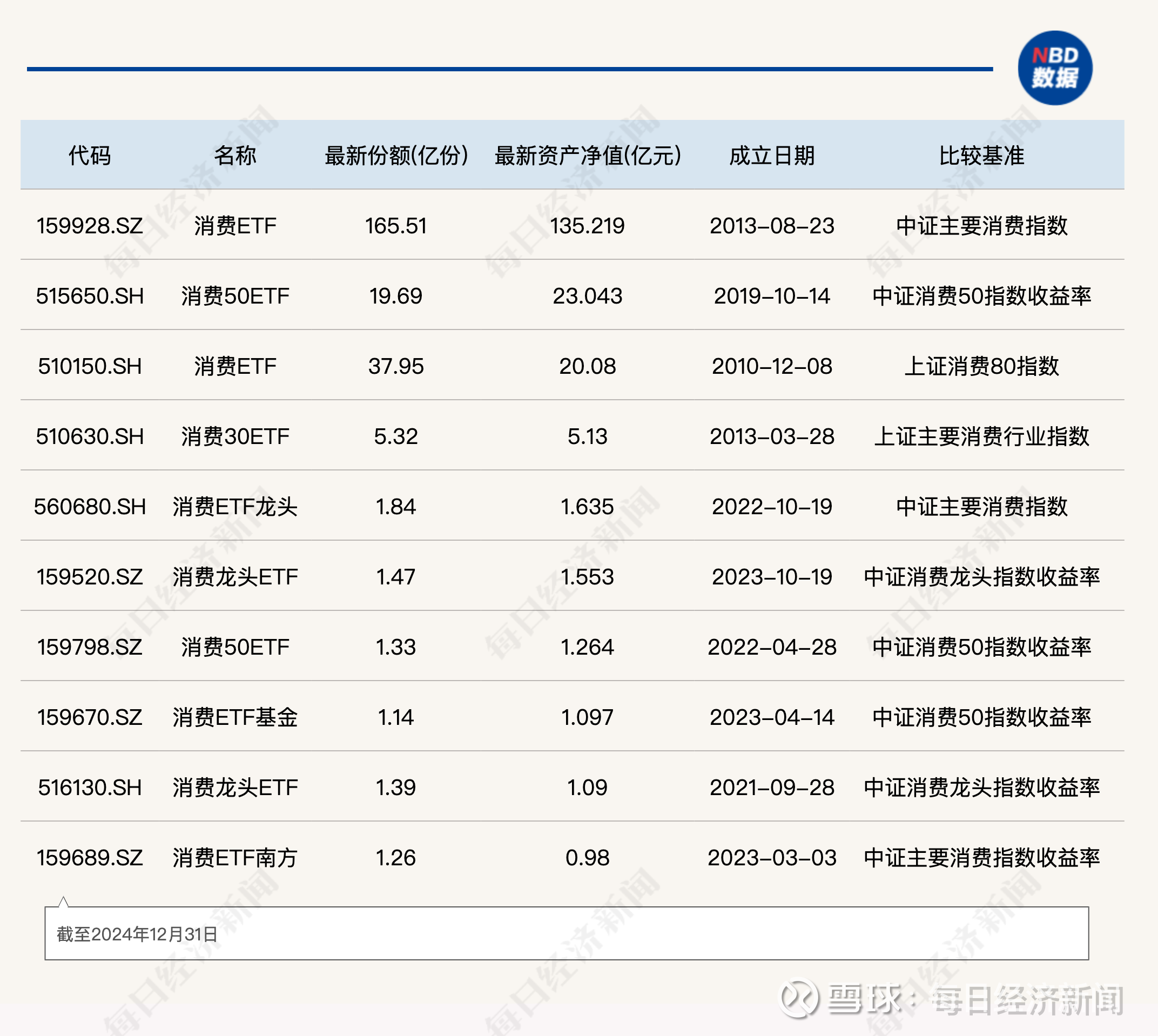 通信ETF（515880）连续3日资金净流入超16亿元，产业长期向上趋势未变