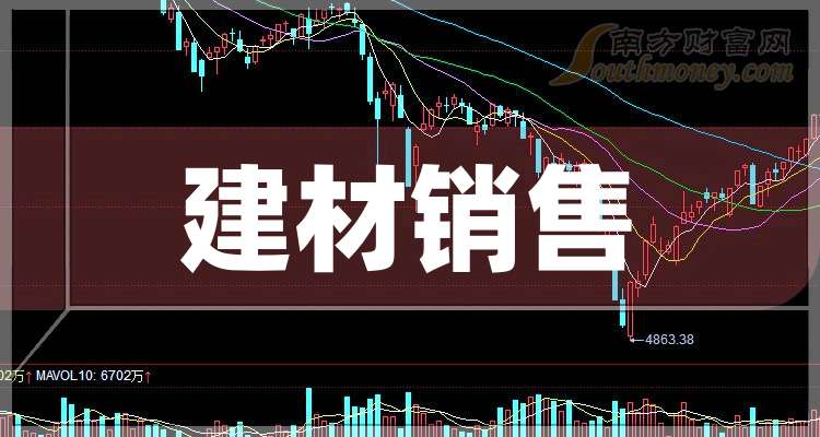 理邦仪器：预计2025年净利润2.84亿元~3.32亿元 同比增75.00%~105.00%